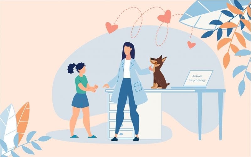 Animal Psychology